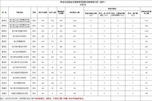 半岛综合体育平台截图2